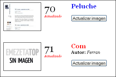 Com en el Top Emezeta