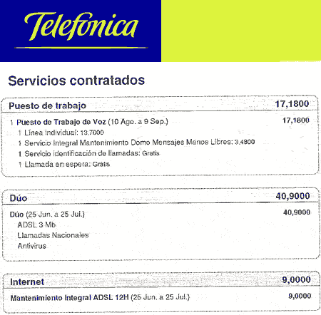 Factura Telefonica