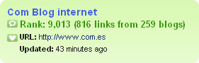 Com en Technorati